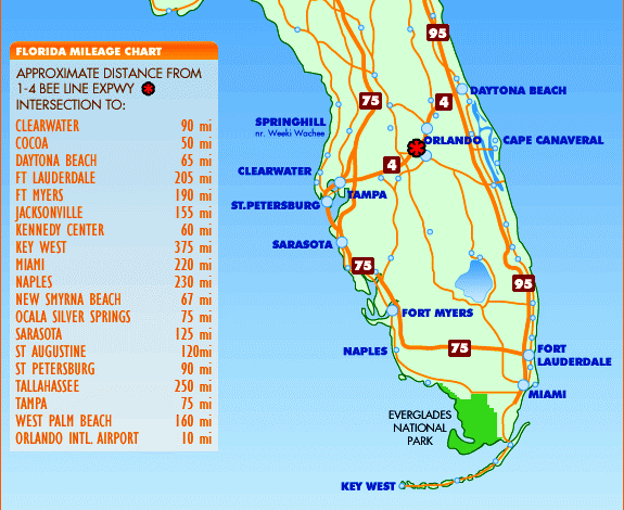 Mapa de las ciudades de Florida